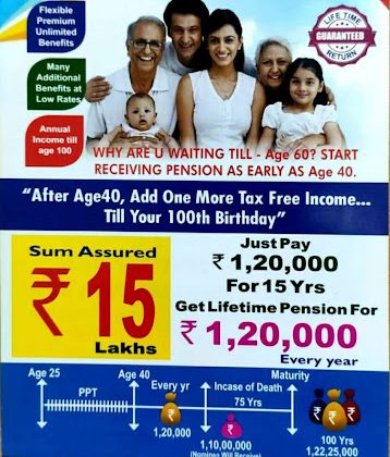 LIC Jeevan Umang plan – Plan features and other benefits, LIC Pension fund, lic india, lic jeevan umang, lic pension plan, lic customer care, lic 9886568000, lic shivakumar, lic lifetime pension, lic insurance