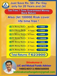 LIC BRANCH 794 - LIC CHANGANACHERRY BRANCH lic agent, lic india, insurance agent, chennai insurance, lic bangalore, lic agent chennai, lic chennai, lic bengaluru, become lic agent,life insurance, health insurance, lic branches in chennai, lic branches in tamil nadu, cashless claims, hospitals list, blood bank, lic agent india, insurance agent, insurance bangalore, lic jeevan, lic policy, lic buy policy, lic online services, lic online,  lic shivakumarbangalore, nri insurance, nri life, nri health, sip, mutual funds, india, india info, india database, india news
