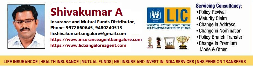 contact us, LIC policy purchase, Fixed income policies, Buying insurance offline, Buying insurance online, Insurance scams, LIC agent, Shivakumar LIC agent, LIC agent contact, LIC agent scam, Fixed income investments, LIC premium payment, LIC policy benefits, LIC policy review, LIC policy types, LIC policy comparison, LIC policy renewal, LIC policy maturity, LIC policy terms, LIC policy documents, LIC policy calculator, LIC policy claim process, LIC policy surrender, LIC policy loan, LIC policy nomination, LIC policy customer care,