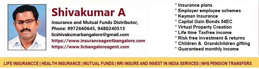 How much life insurance do I need,
Calculating life insurance coverage,
Life insurance amount calculator,
Determine life insurance needs,
Life insurance coverage estimator,
Optimal life insurance coverage,
Best life insurance coverage amount,
Life insurance needs assessment,
Life insurance coverage guide,
How to figure out life insurance amount,, shivakumar Bangalore, insurance agent Bangalore, lic Bangalore agent