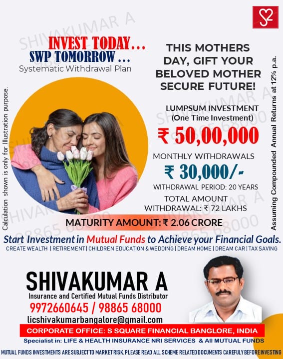 Gift your mother every month - Happy Mother's Day!, mother's day, gift to your mother, every month, shivakumar bangalore, insurance agent bangalore, mutual funds, sip investment 