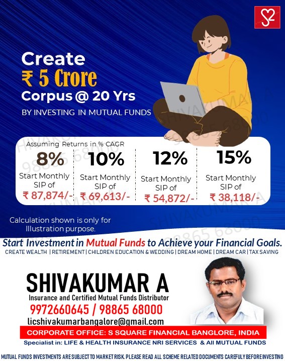 Start Mutual Funds SIP - Free lifetime account