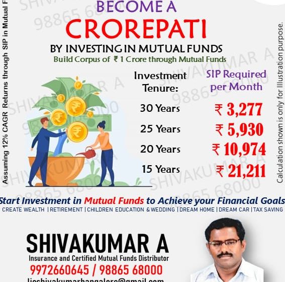 Mutual Funds SIP returns @12%, Retirement planning through SIPs, High-return SIP for retirement, SIP for retirement corpus growth, Best SIP for retirement in 2024, SIP for retirement in volatile markets, SIP for long-term retirement goals, SIP for retirement wealth creation, SIP investment tips for retirement,