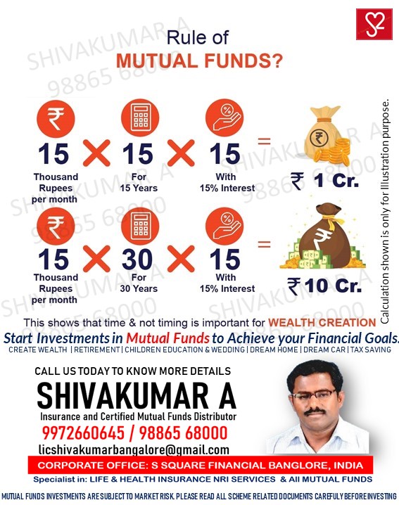 Rule 15x15x15 in mutual funds sip, Mutual Funds sip, SIP (Systematic Investment Plan), mutual funds Investment Strategy, mutual funds Wealth Creation, mutual funds Long-term Investing, mutual funds Financial Goals, mutual funds Asset Allocation, mutual funds Equity Funds, mutual funds Diversification, mutual funds India Growth Story, mutual funds Compounding Returns, mutual funds Risk Management, mutual funds Fund Management, mutual funds Monthly Contributions, mutual funds Market Volatility, mutual funds Investor Education, mutual funds Financial Planning, Mutual Fund Performance, mutual fundsTax Benefits, SIP mutual funds Calculator, start mutual funds sip india sip mutual funds mutual funds Bangalore mutual funds Mumbai mutual funds Bangalore mutual funds Bengaluru 15x15x15 rule