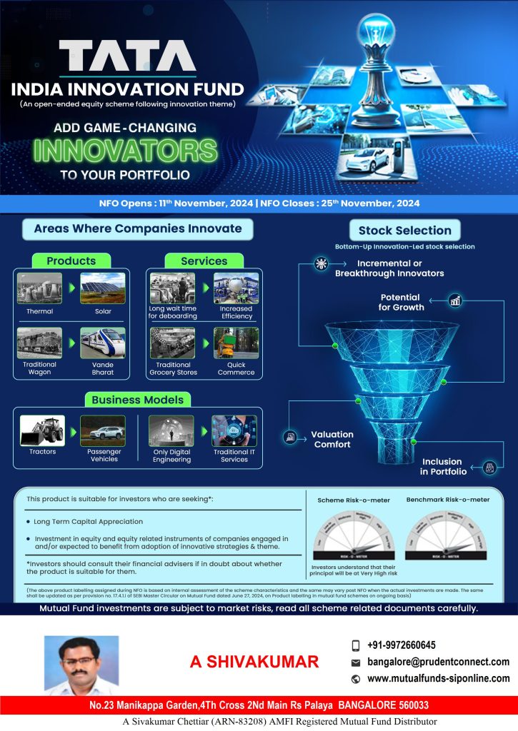TATA INNOVATION FUND, MUUTALFUNDS NFO, NEW FUND OFFER, START MUTUALFUNDS NFO