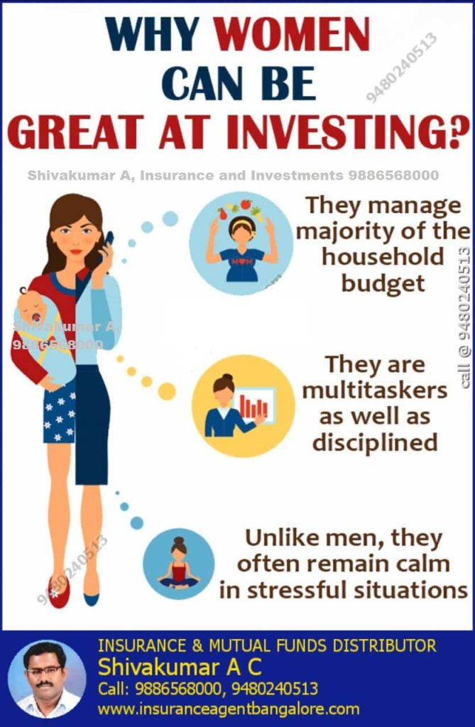 Why women are the best in investing,  Financial literacy,
Long-term planning,
Risk management,
Empathy,
Women insurance, 
women monthly income plans,
women helath insurance,
women education plans,
women family support,
women support parents
Multitasking,
Caregiving skills,
Resilience,
Community focus,
Patience,
Budgeting expertise,
Collaboration,
Emotional intelligence,
Problem-solving,
Family-oriented values,
Work-life balance,
Strong relationships,
Generational wealth-building,
Sustainable investing,
Resourcefulness,
Supportive leadership,